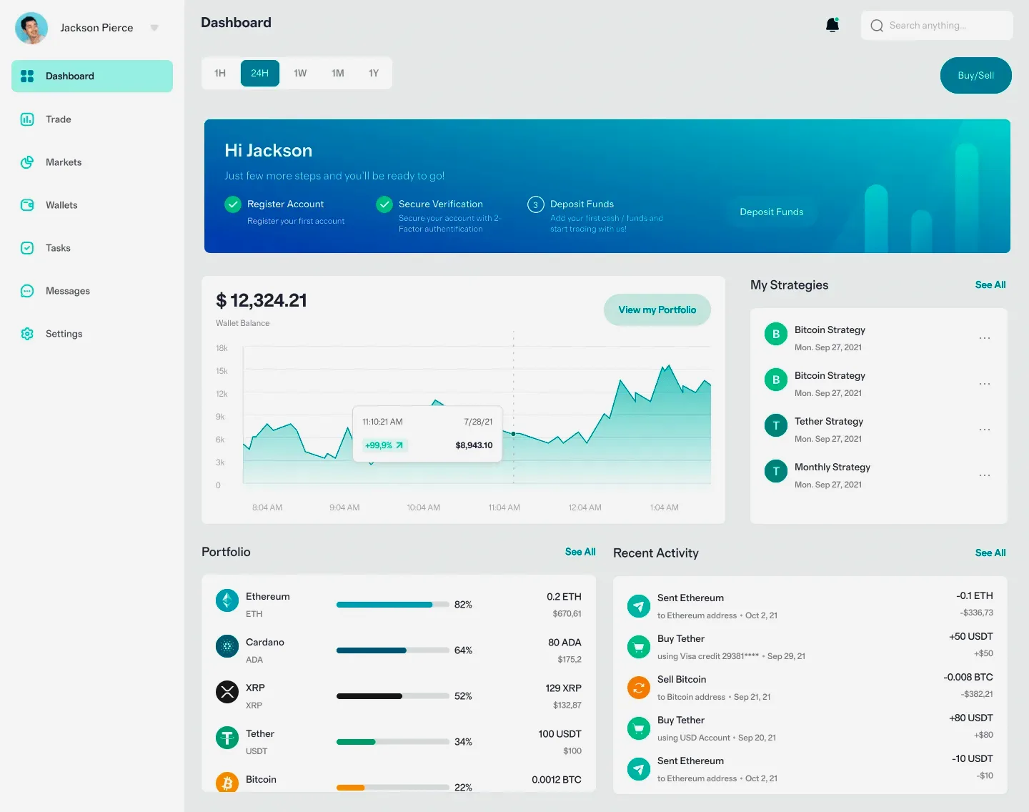Bruyère Gainif finance automatisée
